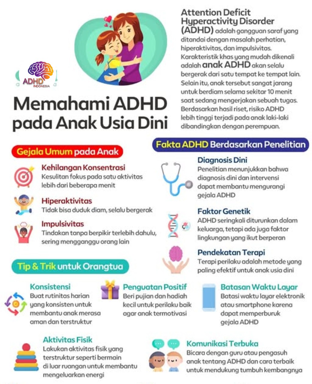 ADHD dan Potensi Bakat Anak yang Perlu Didukung di Kabupaten Tanggamus