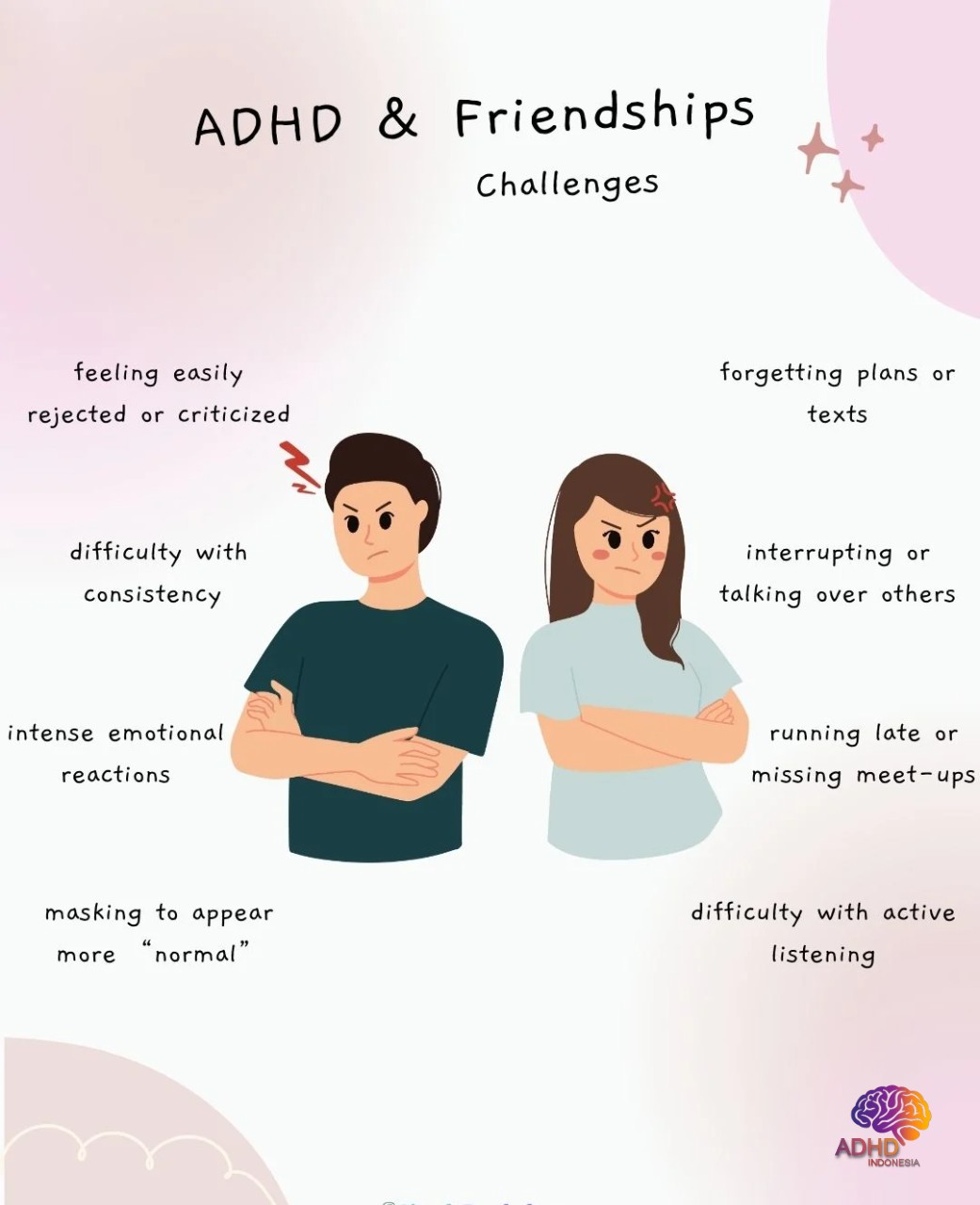 ADHD pada Anak Sekolah: Tantangan dan Pendampingan di Kabupaten Tanggamus