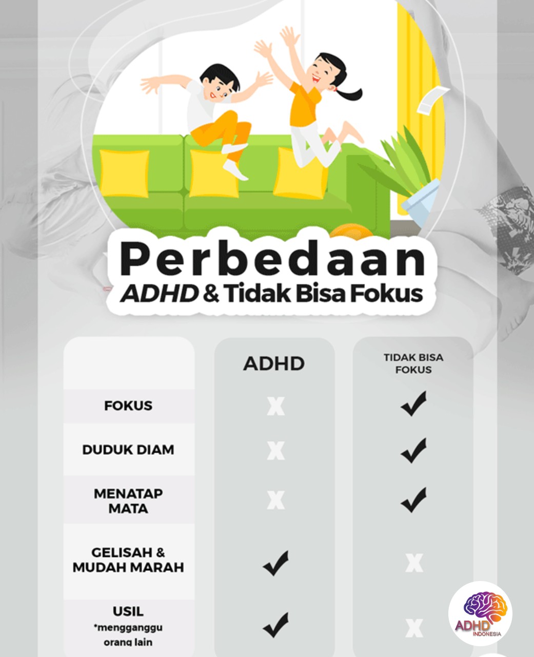 Apa Itu ADHD? Panduan Edukasi untuk Orang Tua di Kabupaten Tanggamus