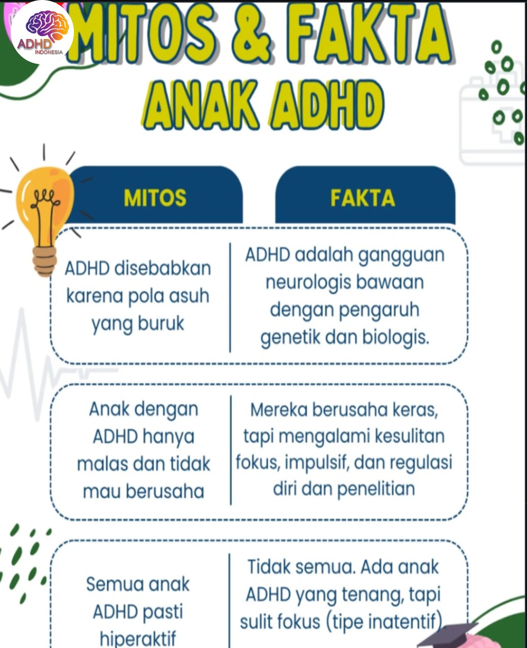 Mitos dan Fakta Seputar ADHD yang Beredar di Kabupaten Tanggamus