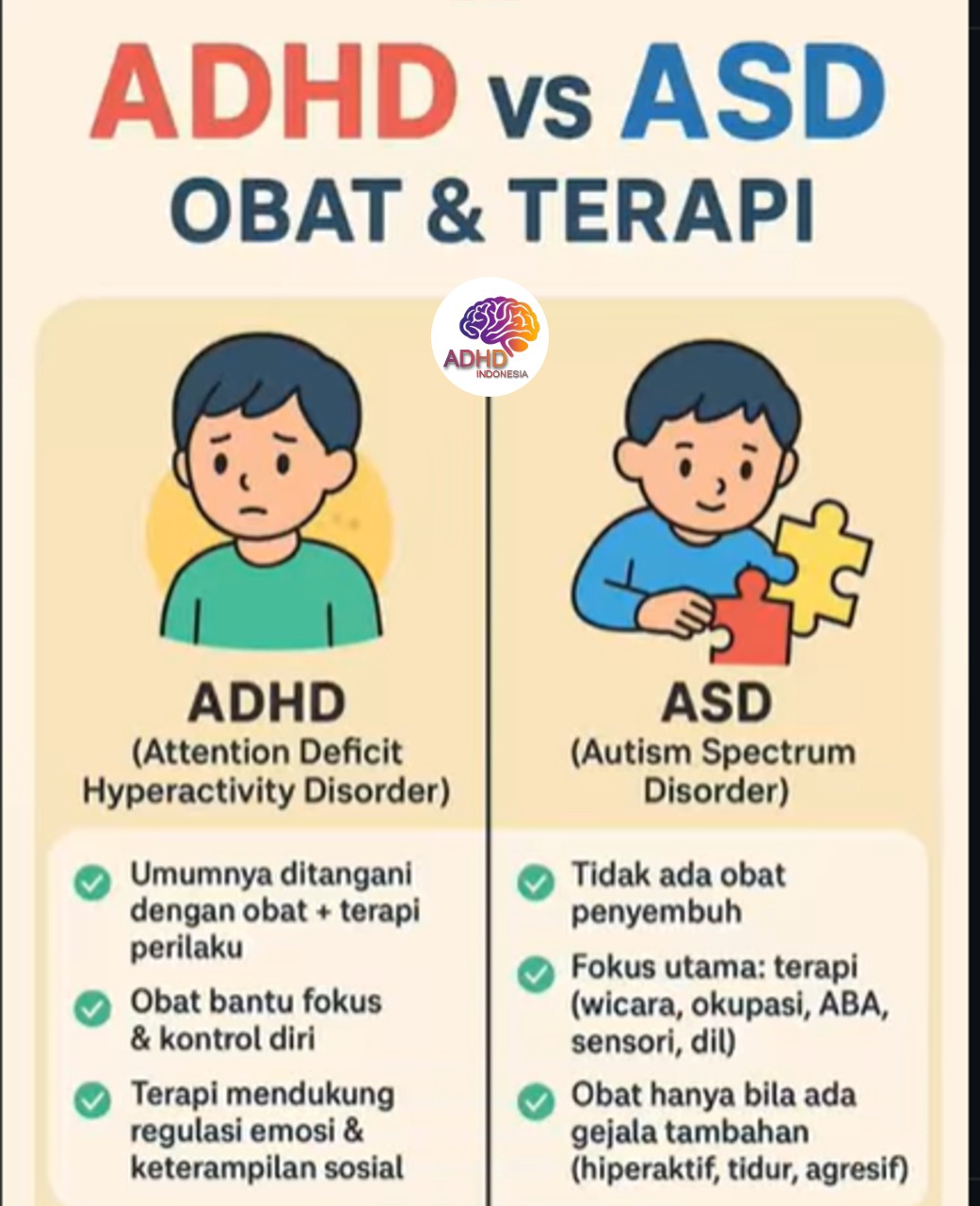 Terapi ADHD: Informasi Awal yang Perlu Diketahui Orang Tua di Kabupaten Tanggamus